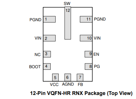 【開關(guān)穩(wěn)壓器】LMR36006BQRNXRQ1 TI 汽車類 4.2V 至 60V、0.6A 超小型同步降壓轉(zhuǎn)換器