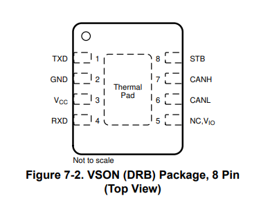 （TI分銷(xiāo)商）TCAN1462VDRBRQ1 具有 VIO 和待機(jī)功能的汽車(chē)類信號(hào)改善 CAN FD 收發(fā)器