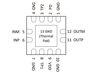 【銷售TI】TRF1208RPVR 10 MHz 至 11 GHz 3dB BW，ADC 驅(qū)動(dòng)器放大器