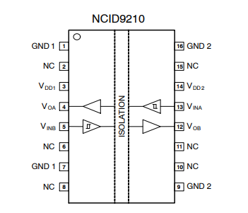 出售（onsemi）NCID9210R2高速、雙通道、雙向陶瓷數(shù)字隔離器 16-SOIC