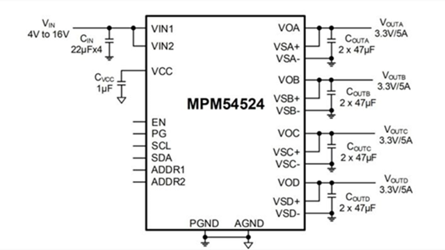 MPM54524GCQ是MPS的一款帶I2C接口的全集成、16V、5A、4 路輸出電源模塊