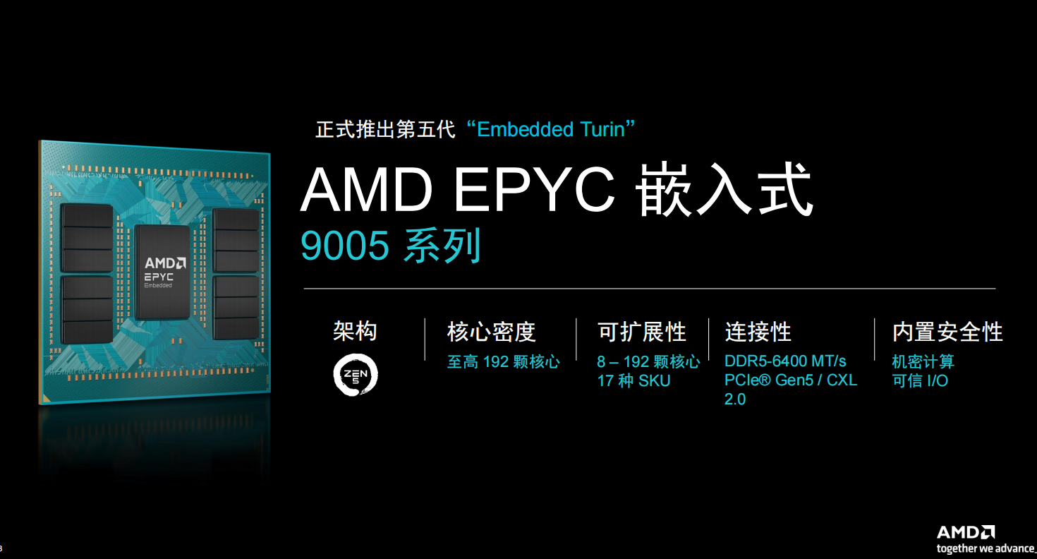 服務器級芯片進軍嵌入式市場，AMD EPYC這顆處理器駕馭AI洪流