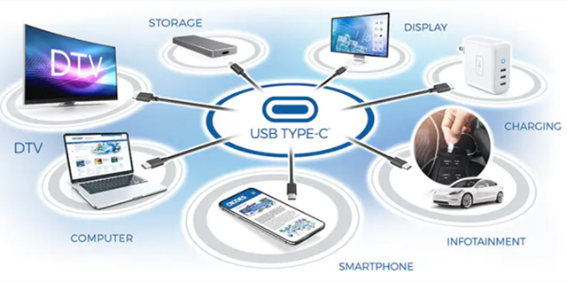 明佳達(dá)電子長(zhǎng)期高價(jià)回收Diodes公司USB Type-C產(chǎn)品