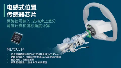 邁來(lái)芯推磁位置傳感器新品：雙通道同步計(jì)算+多接口兼容